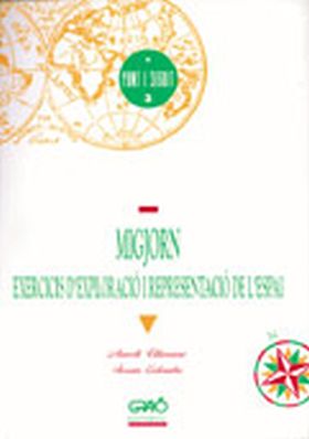 MIGJORN