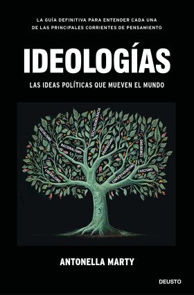 IDEOLOGIAS