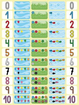 GOMETS REMOVIBLE NUMEROS(0-10)