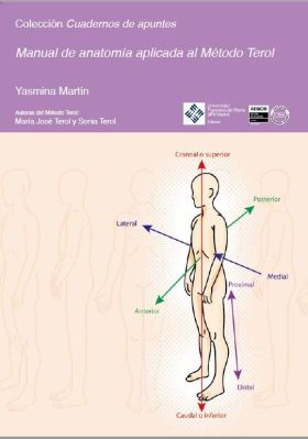 Manual de anatomía aplicada al Método Terol