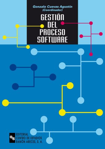 Gestión del proceso software