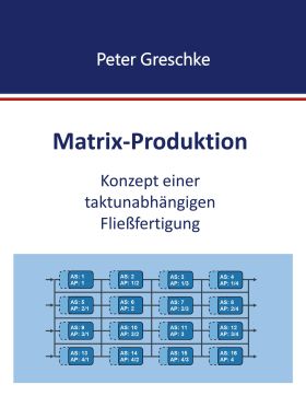 MATRIX-PRODUKTION