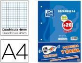 RECAMBIO A4 4MM 100 + 20 HOJAS GRATIS OXFORD (PAPELERIA)